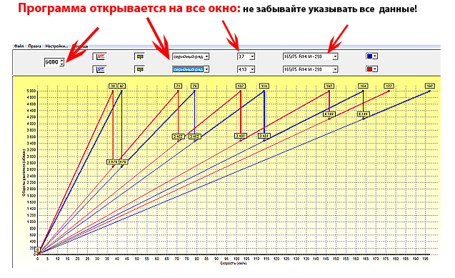 Дефектовка кпп » Как отремонтировать кпп Ваз - - - - - 